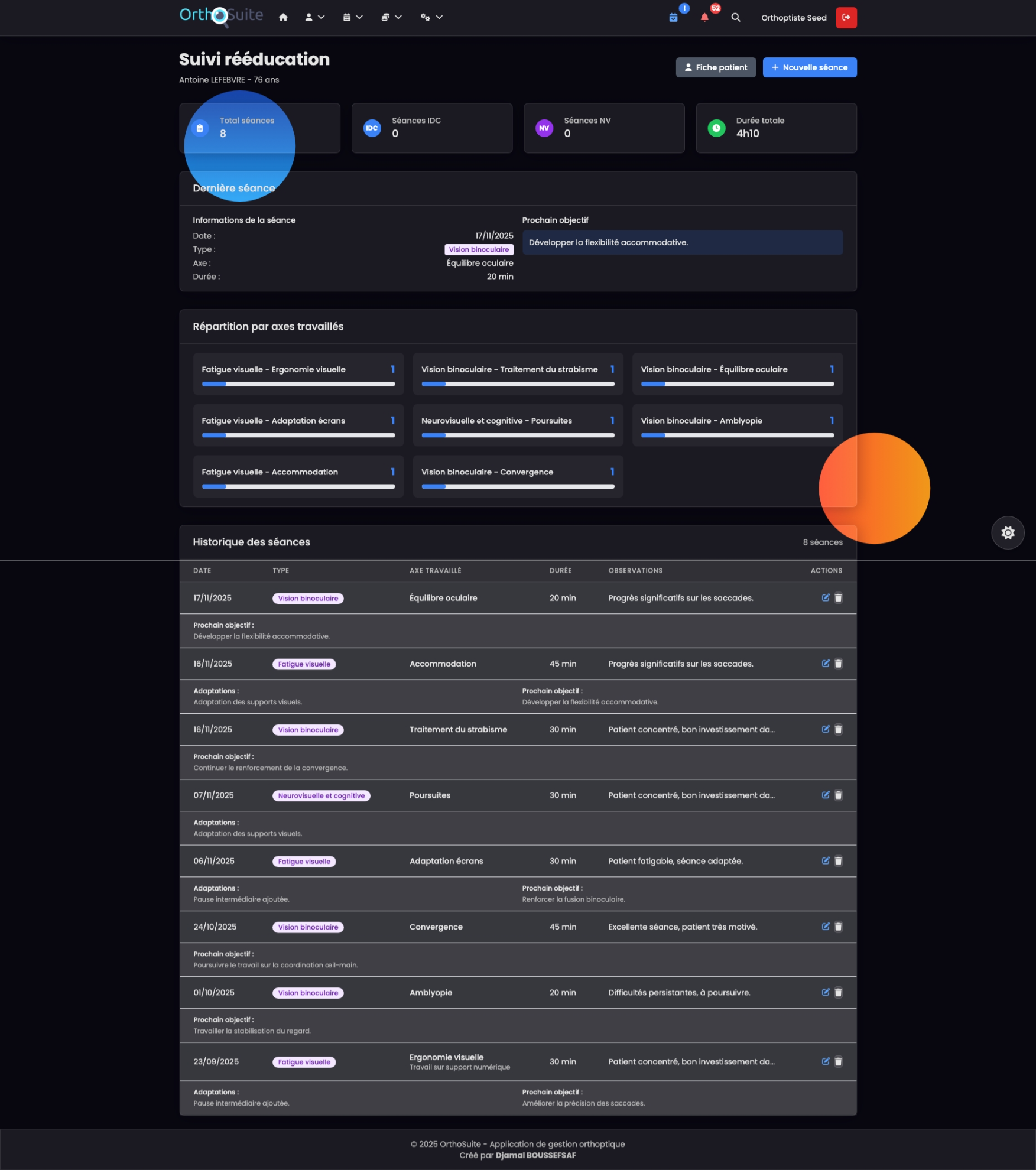Suivi de rééducation visuelle - Gestion des séances et exercices orthoptiques