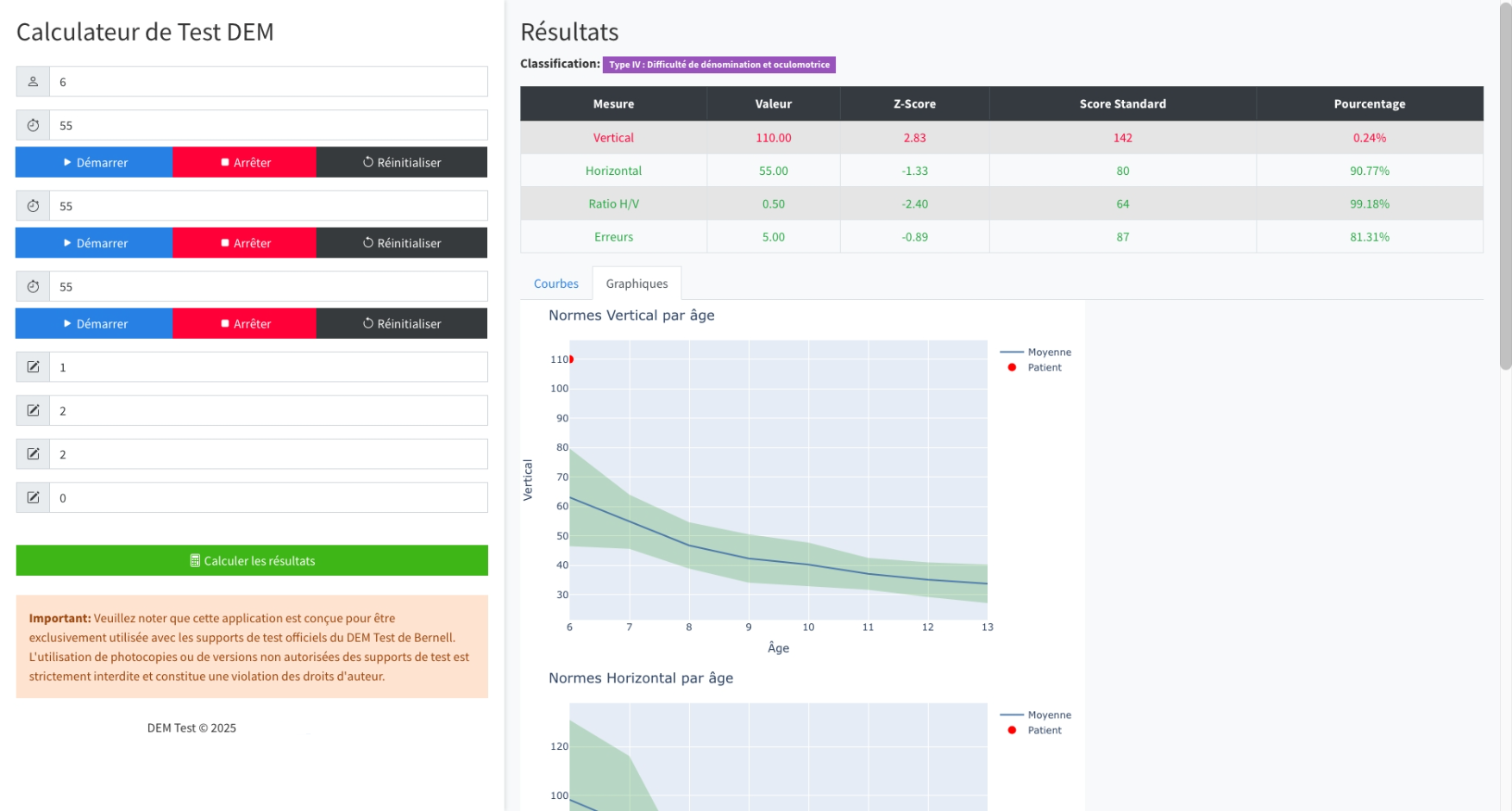 Test DEM (Developmental Eye Movement) - Test de motricité oculaire intégré